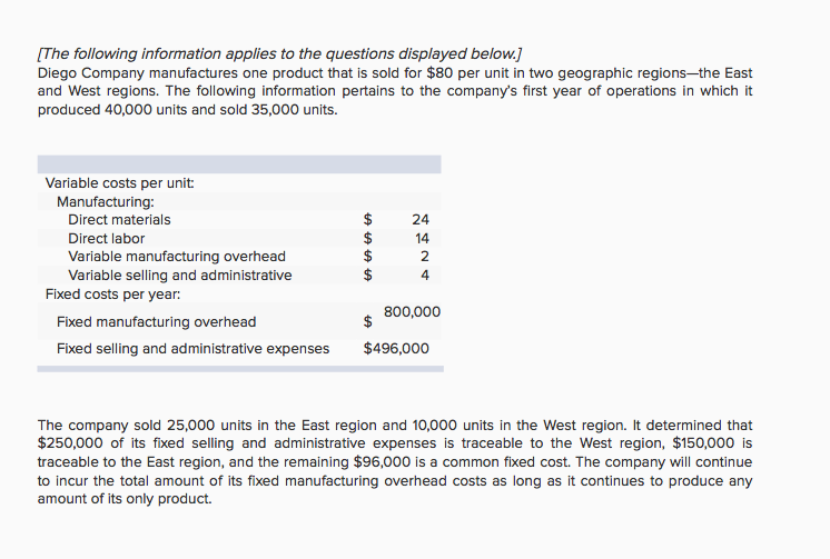 Solved 13 000 Points 13prepare A Contribution Format 7409