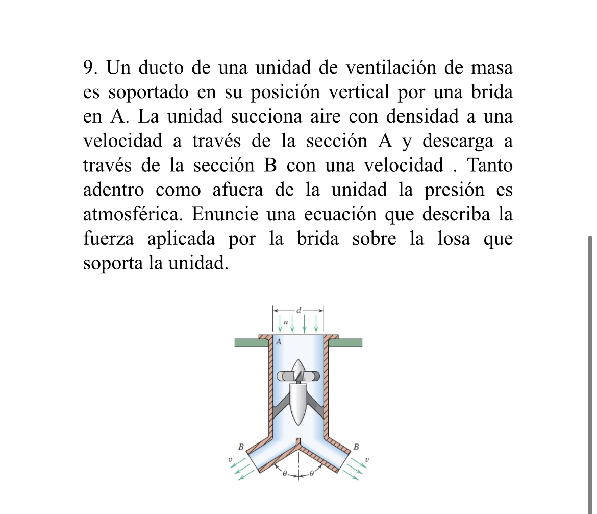 9. Un ducto de una unidad de ventilación de masa es soportado en su posición vertical por una brida en A. La unidad succiona