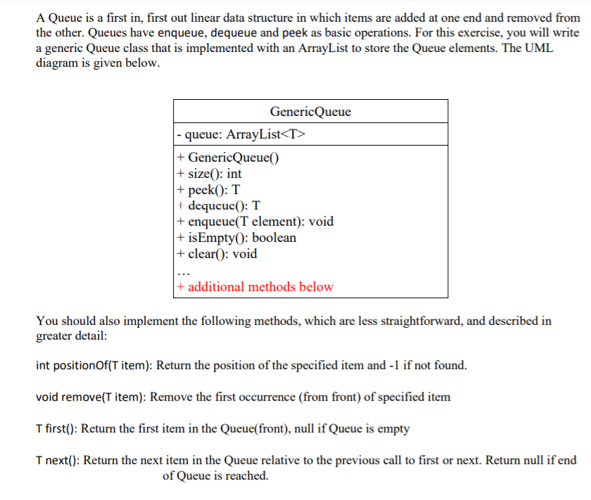 Solved Draw the contents of the queue after the following