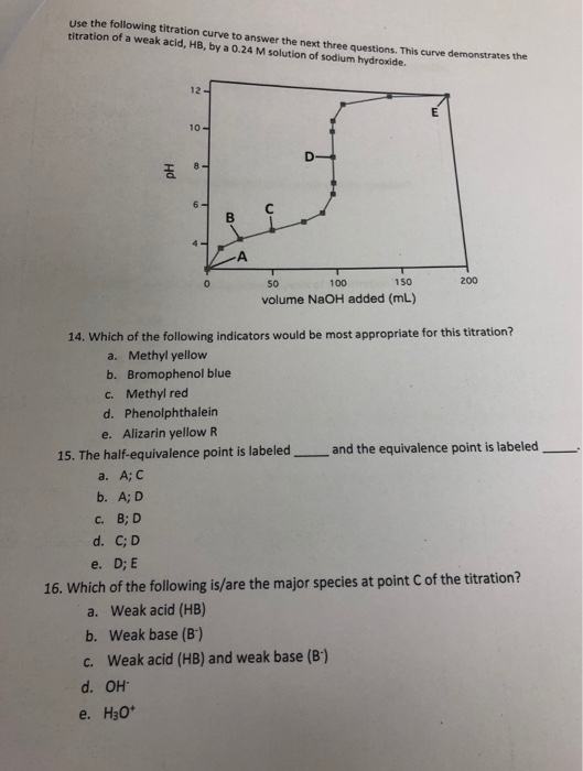 Solved Use The Following Titration Curve To Answer The Next | Chegg.com