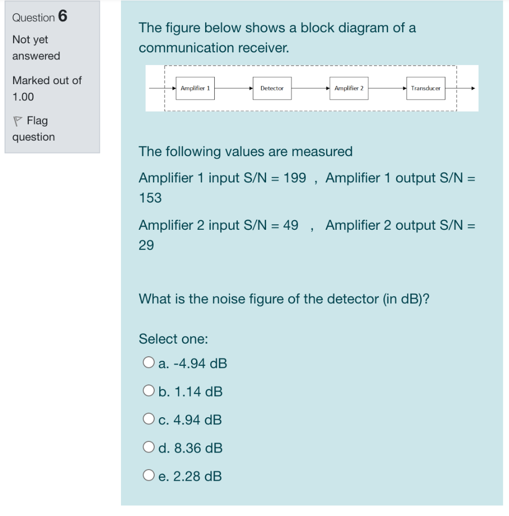 Solved Question 6 Not yet The figure below shows a block | Chegg.com