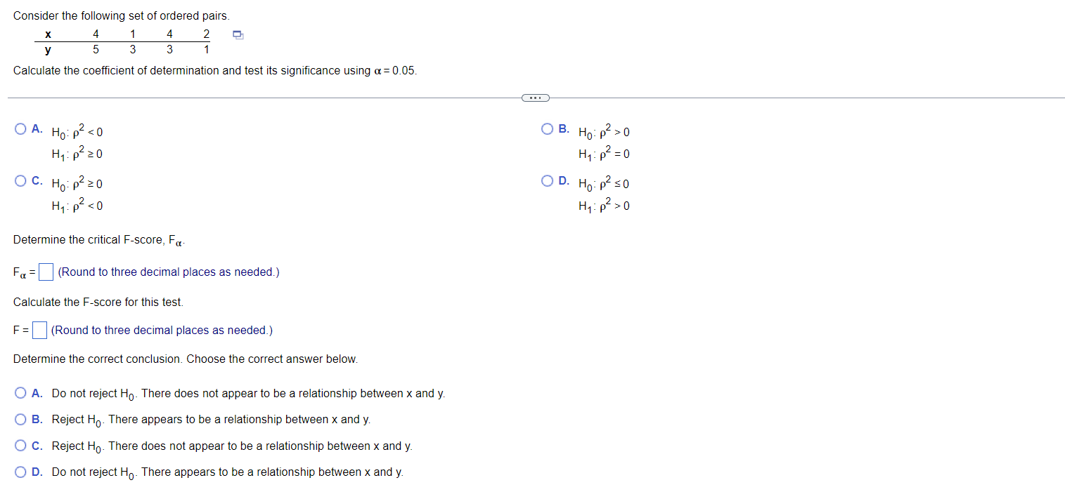 Solved Table of critical f-scores Partial ANOVAConsider the | Chegg.com