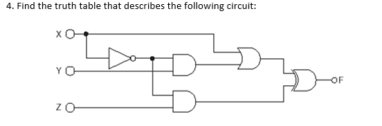 Solved Find the truth table that describes the following | Chegg.com