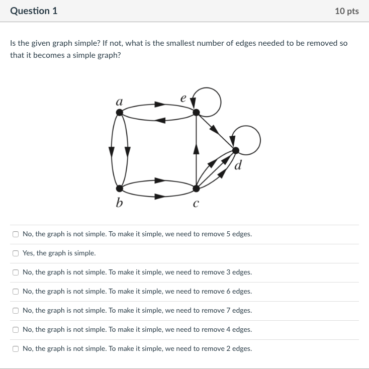 Solved Question 1 10 pts Is the given graph simple? If not, | Chegg.com