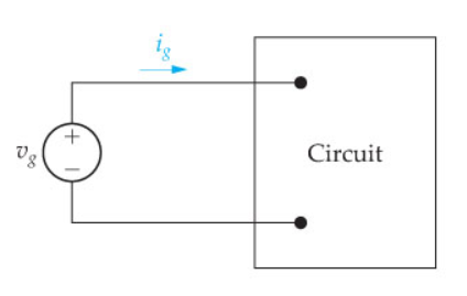 Solved The expressions for the steady-state voltage and | Chegg.com