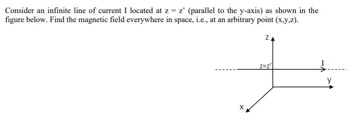 Consider an infinite line of current I located at z=z | Chegg.com