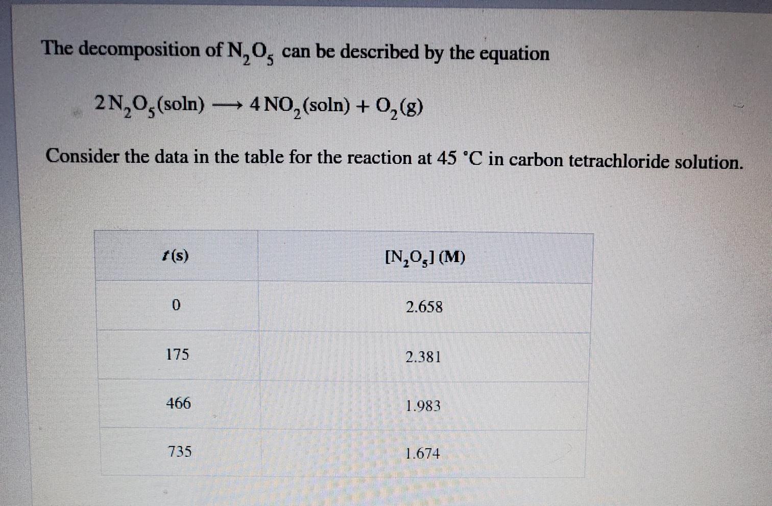 Solved The decomposition of N, 0, can be described by the | Chegg.com