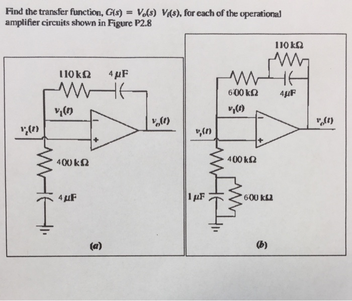 Solved Find the transfer function, G(s) = V_0(s) V_i(s), for