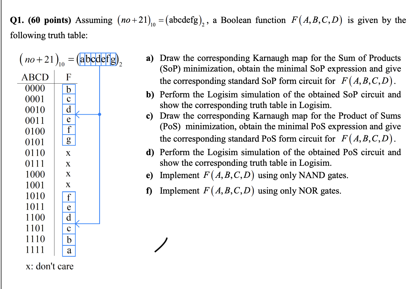 Solved Q1. (60 points) Assuming (no+21)10=( abcdefg )2, a | Chegg.com