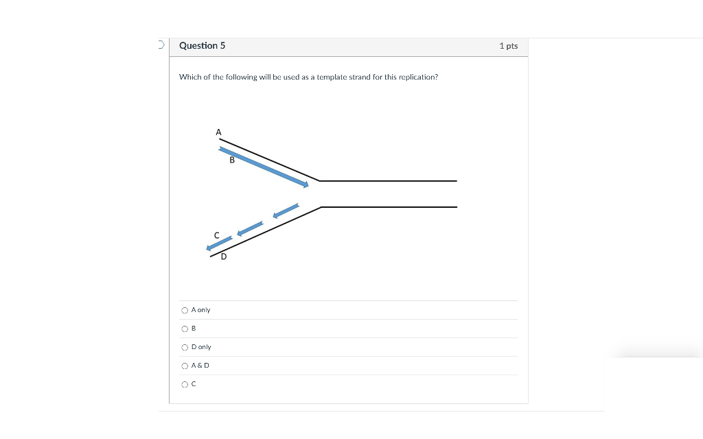 Solved Question 4 1 pts Which of the following diagrams is a | Chegg.com