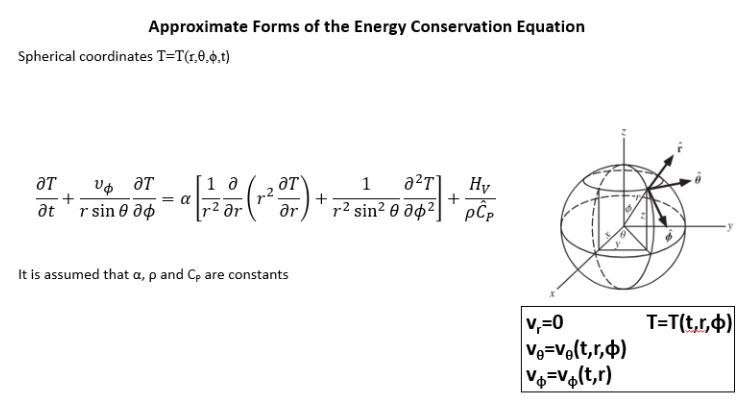 Solved Can you write me a Python code that solves the | Chegg.com