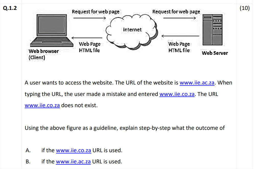 Solved A user wants to access the website. The URL of the | Chegg.com