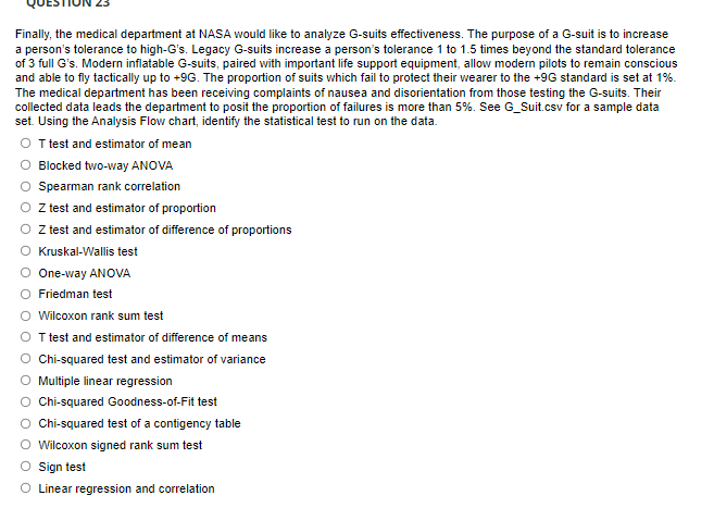 Solved NASA has been collecting data on the effects of space | Chegg.com