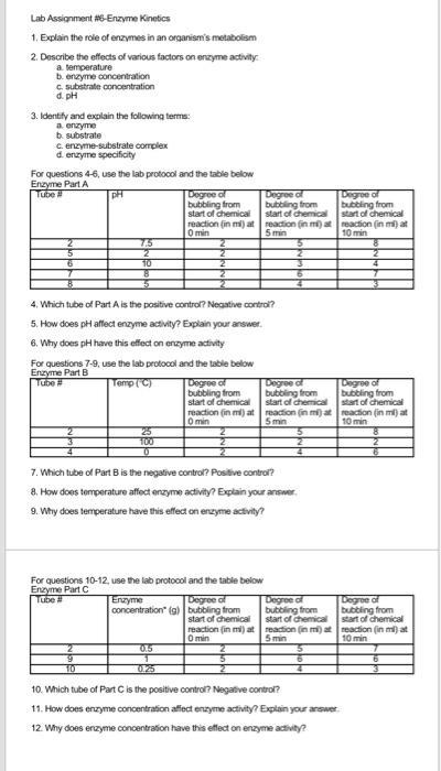 Solved Lab Assignment #6-Enzyme Kinetics 1. Explain the role | Chegg.com