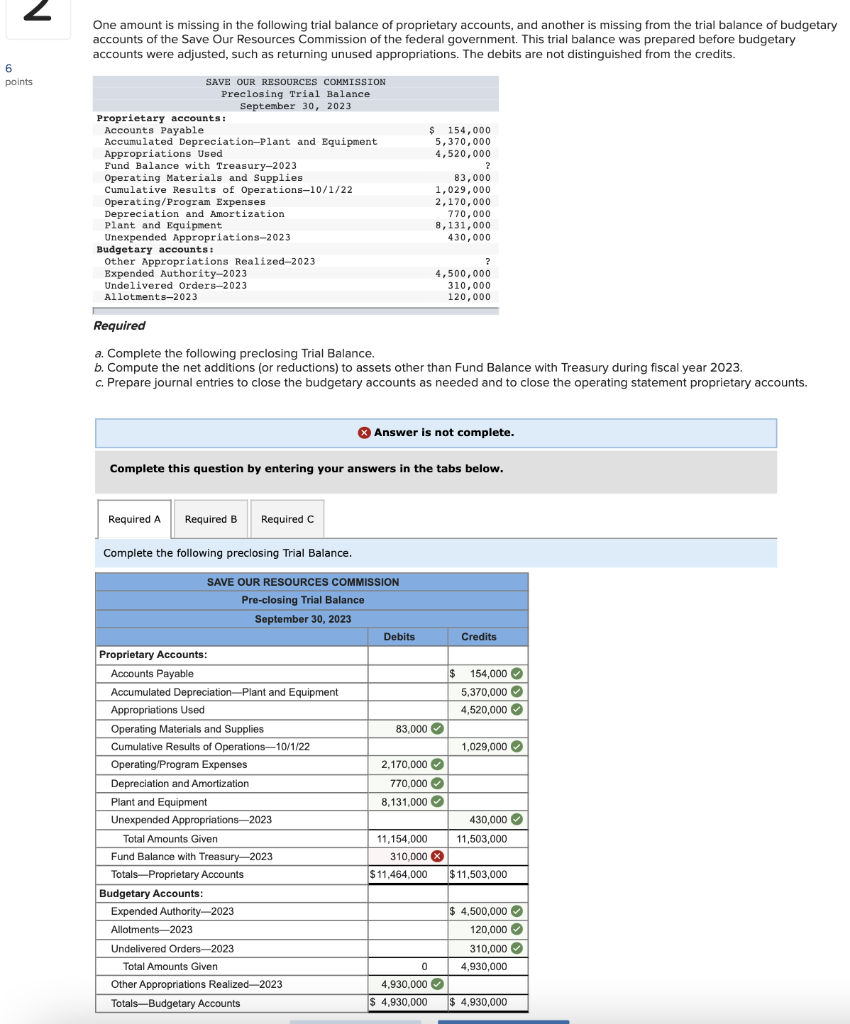 Solved One amount is missing in the following trial balance | Chegg.com