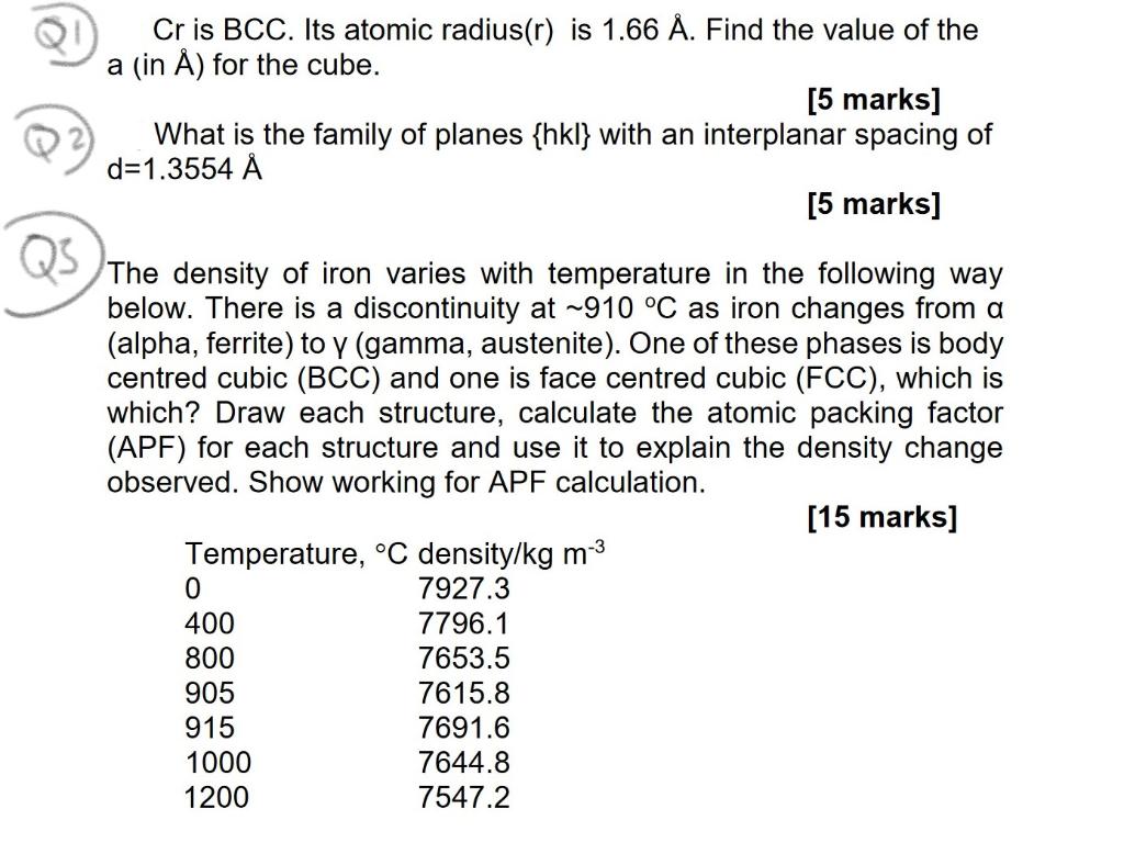 Solved Cr is BCC. Its atomic radius(r) is 1.66 Å. Find the | Chegg.com