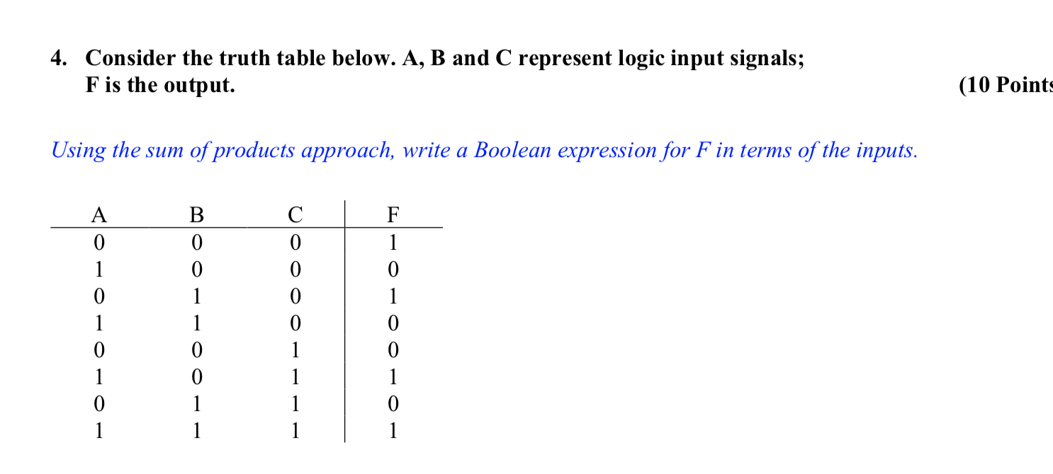 Solved 4. Consider The Truth Table Below. A, B And C | Chegg.com