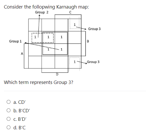 Solved Consider The Following Karnaugh Map: Group 2 C 1 | Chegg.com