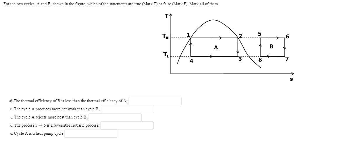 Solved For The Two Cycles, A And B. Shown In The Figure, | Chegg.com