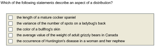 Solved Which of the following statements describe an aspect | Chegg.com