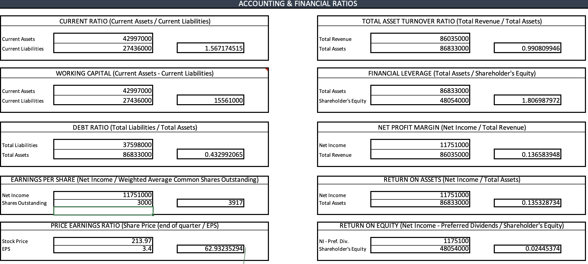 Solved Fiscal Quarter Comparison. Summarize The Differences | Chegg.com