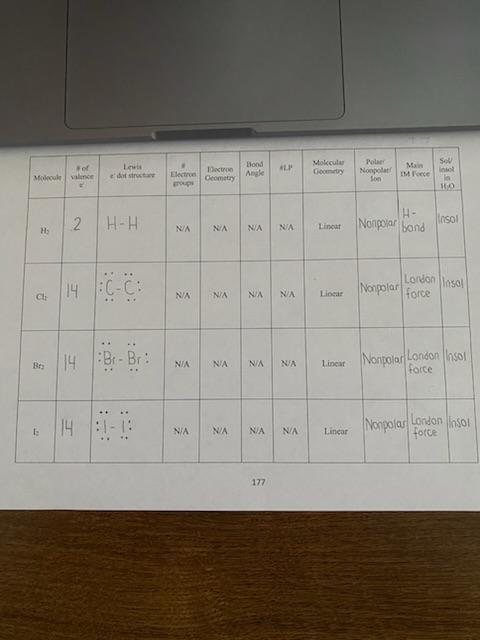 Solved 177 | Chegg.com 