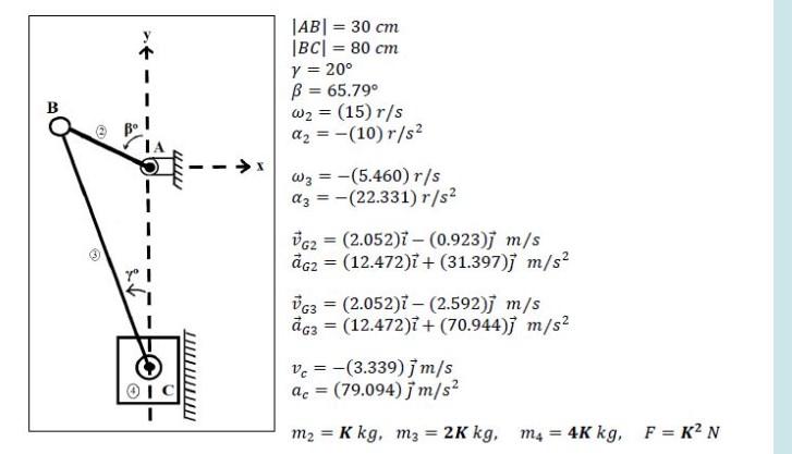 a) Find the joint forces and T2 torque of the system | Chegg.com