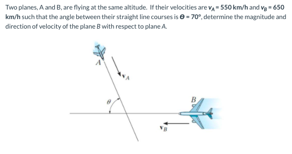 Solved Two Planes, A And B, Are Flying At The Same Altitude. | Chegg.com