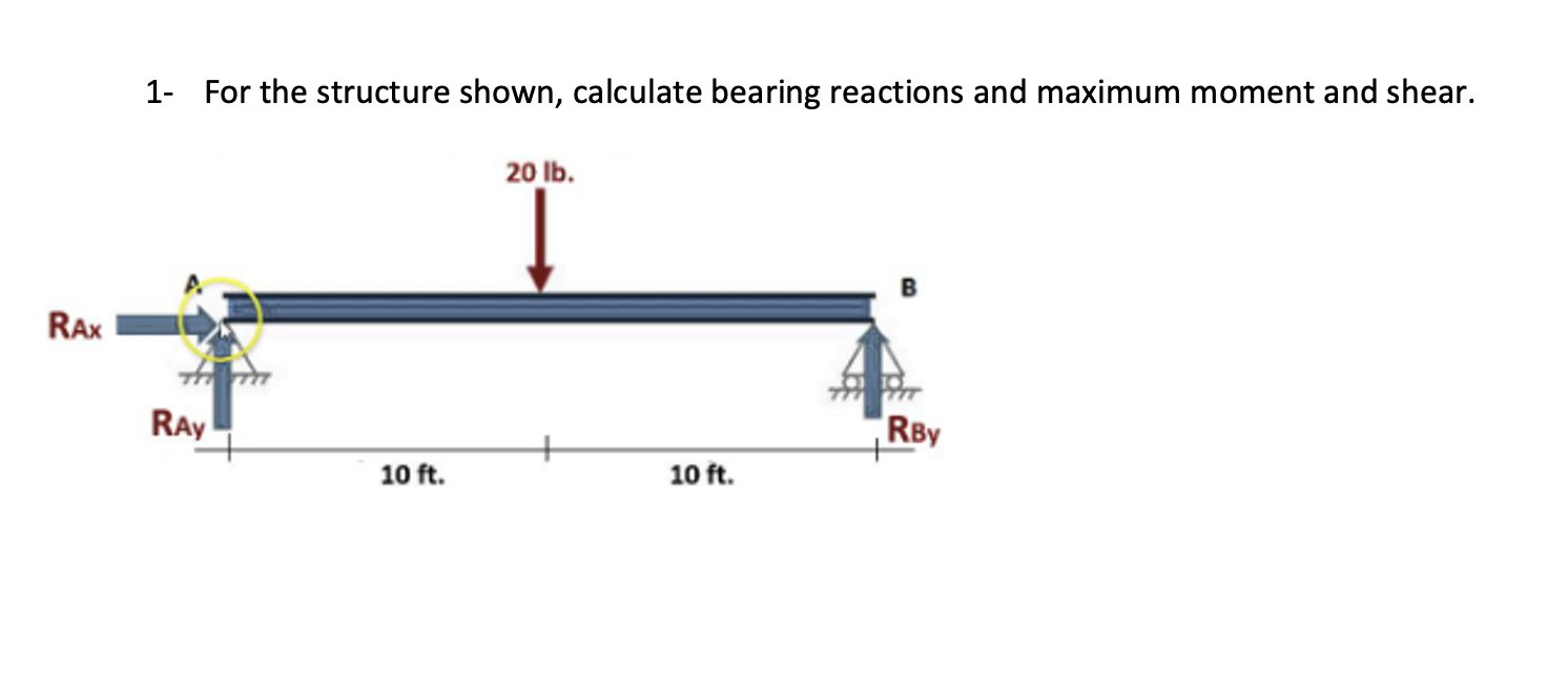 1- For the structure shown, calculate bearing reactions and maximum moment and shear.
20 lb.
RAX
RBY
10 ft.
RAY
10 ft.