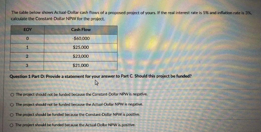 Solved The table below shows Actual-Dollar cash flows of a | Chegg.com