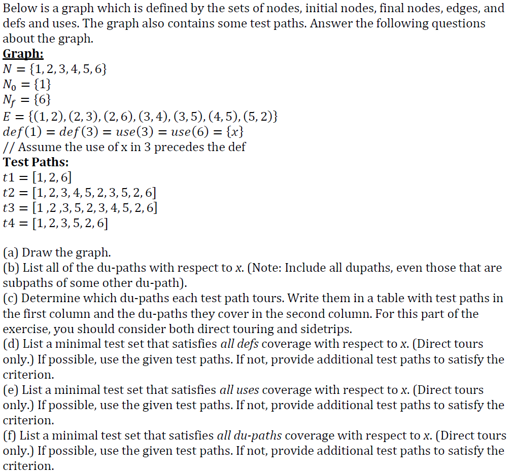Below is a graph which is defined by the sets of | Chegg.com