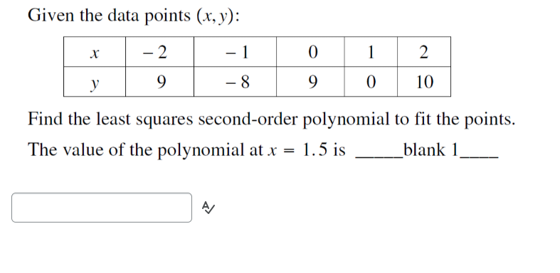 Solved Given the data points (x, y): -2 -1 y 9 -8 0 9 1 0 2 | Chegg.com