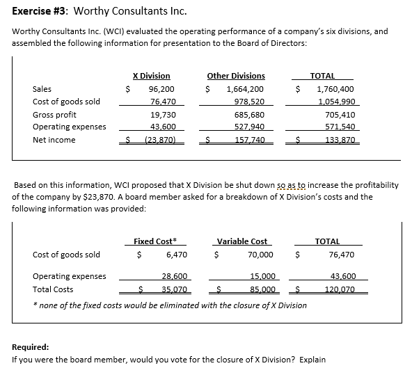 Solved Exercise 3 Worthy Consultants Inc Worthy Consul Chegg Com