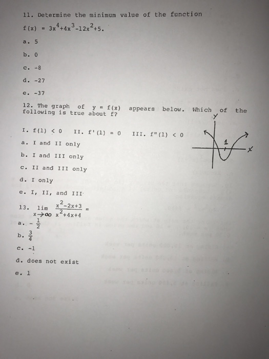 Solved Determine the minimum value of the function f(x) = | Chegg.com