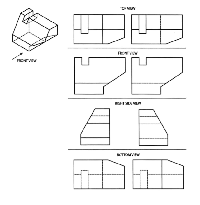 Solved For the object shown, identify the correct drawing | Chegg.com