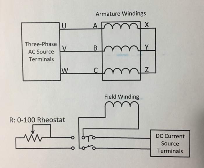 Solved Armature Windings ThreePhase y AC Source Terminals