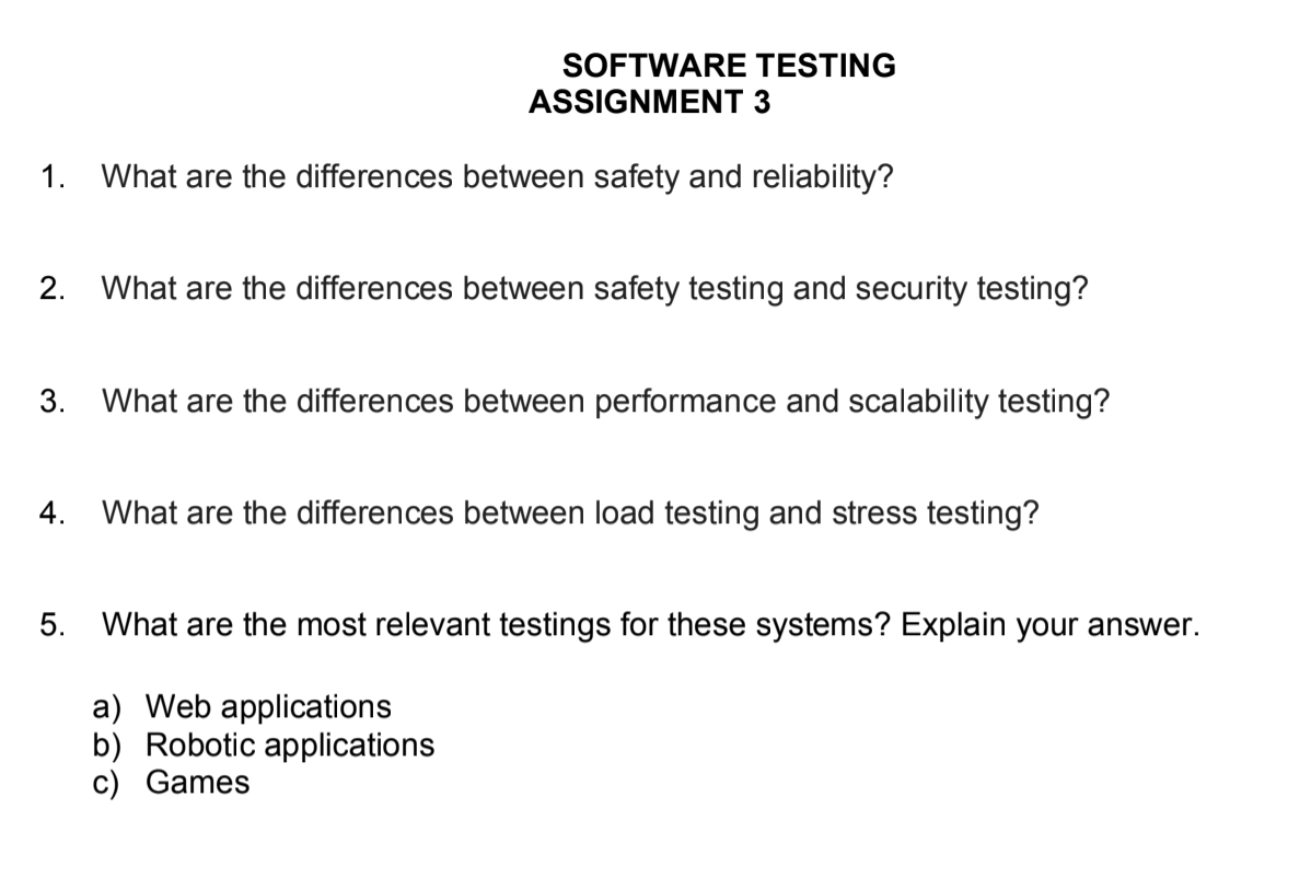 software testing assignment questions
