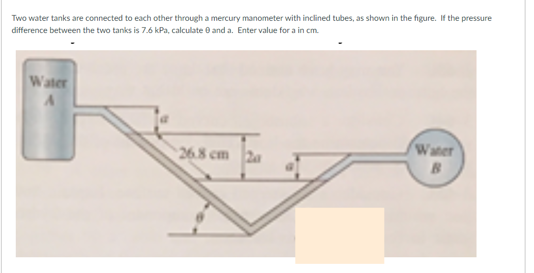 Solved Two water tanks are connected to each other through a | Chegg.com