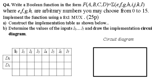 Solved Q4. Write a Boolean function in the form | Chegg.com