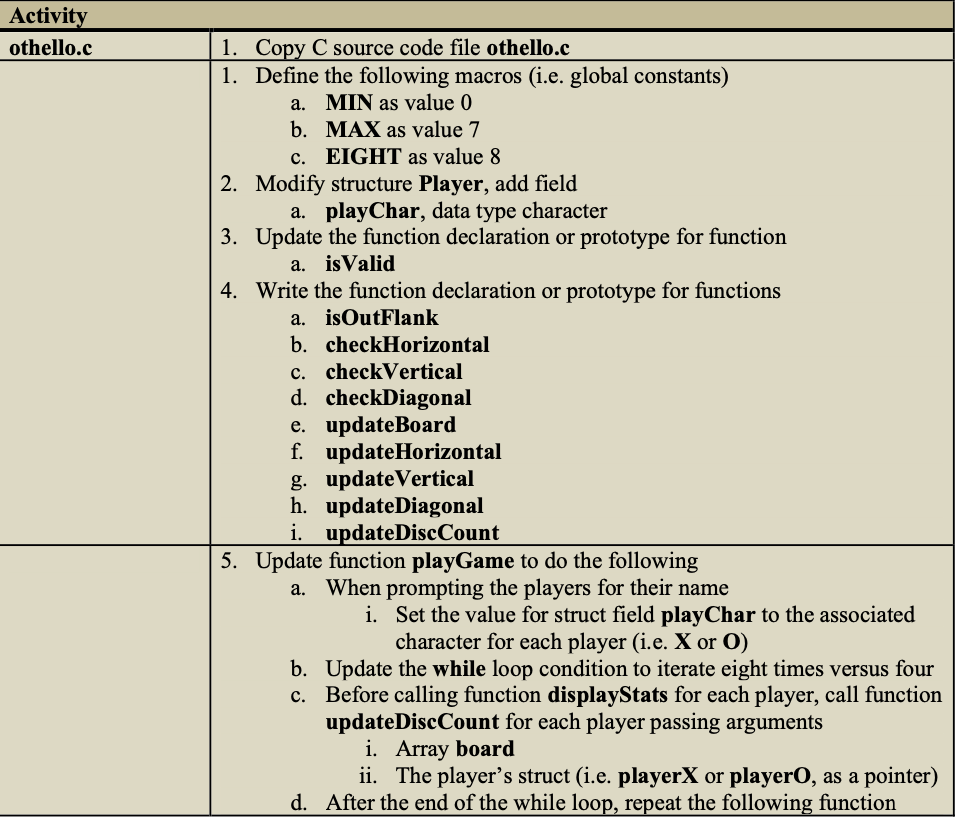 solved-please-copy-the-source-code-and-following-the-chegg