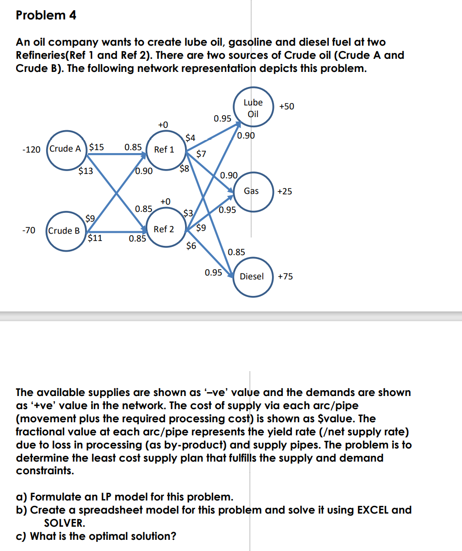 Solved Problem 4 An Oil Company Wants To Create Lube Oil, | Chegg.com