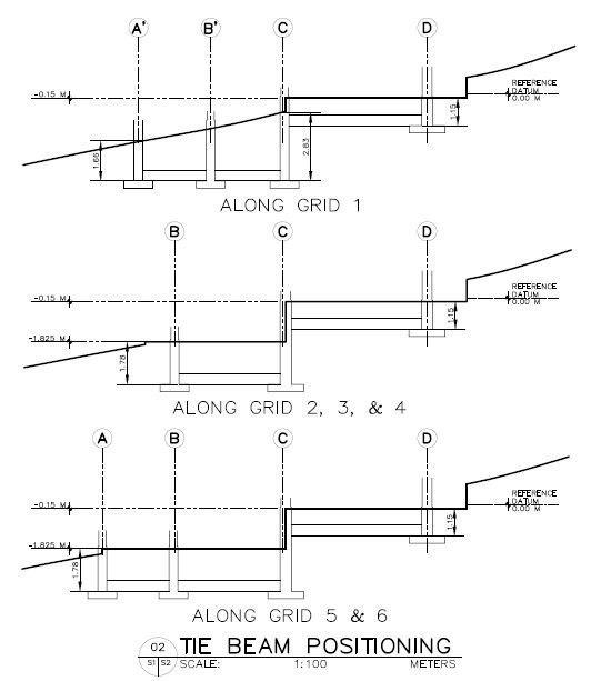 Perform the estimation process for all earthworks for | Chegg.com