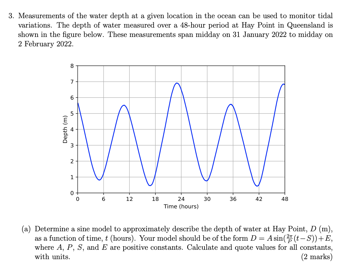 Solved 3. Measurements of the water depth at a given | Chegg.com