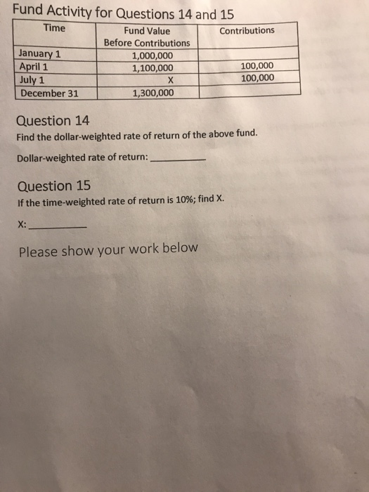 Solved Fund Activity for Questions 14 and 15 Time Fund Value | Chegg.com