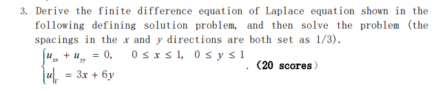 Solved 3. Derive the finite difference equation of Laplace | Chegg.com