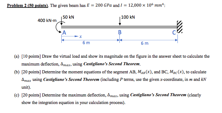 Solved The given beam has 𝐸 = 200 𝐺𝑃𝑎 and 𝐼 = 12,000 × | Chegg.com