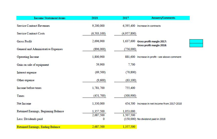 Submit a written paper which is 2-3 pages in length, | Chegg.com