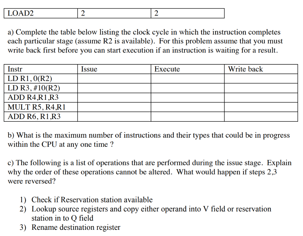 Solved Question #3. Assume you have a machine that has the | Chegg.com