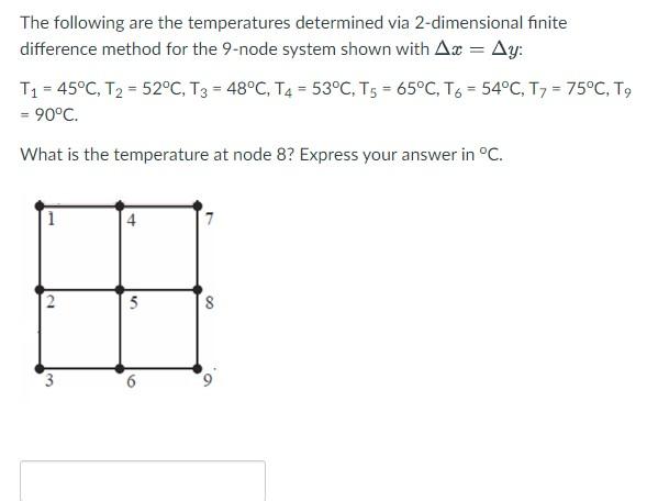 Solved Hello Chegg Experts! I Am In Need Of Your Help With | Chegg.com