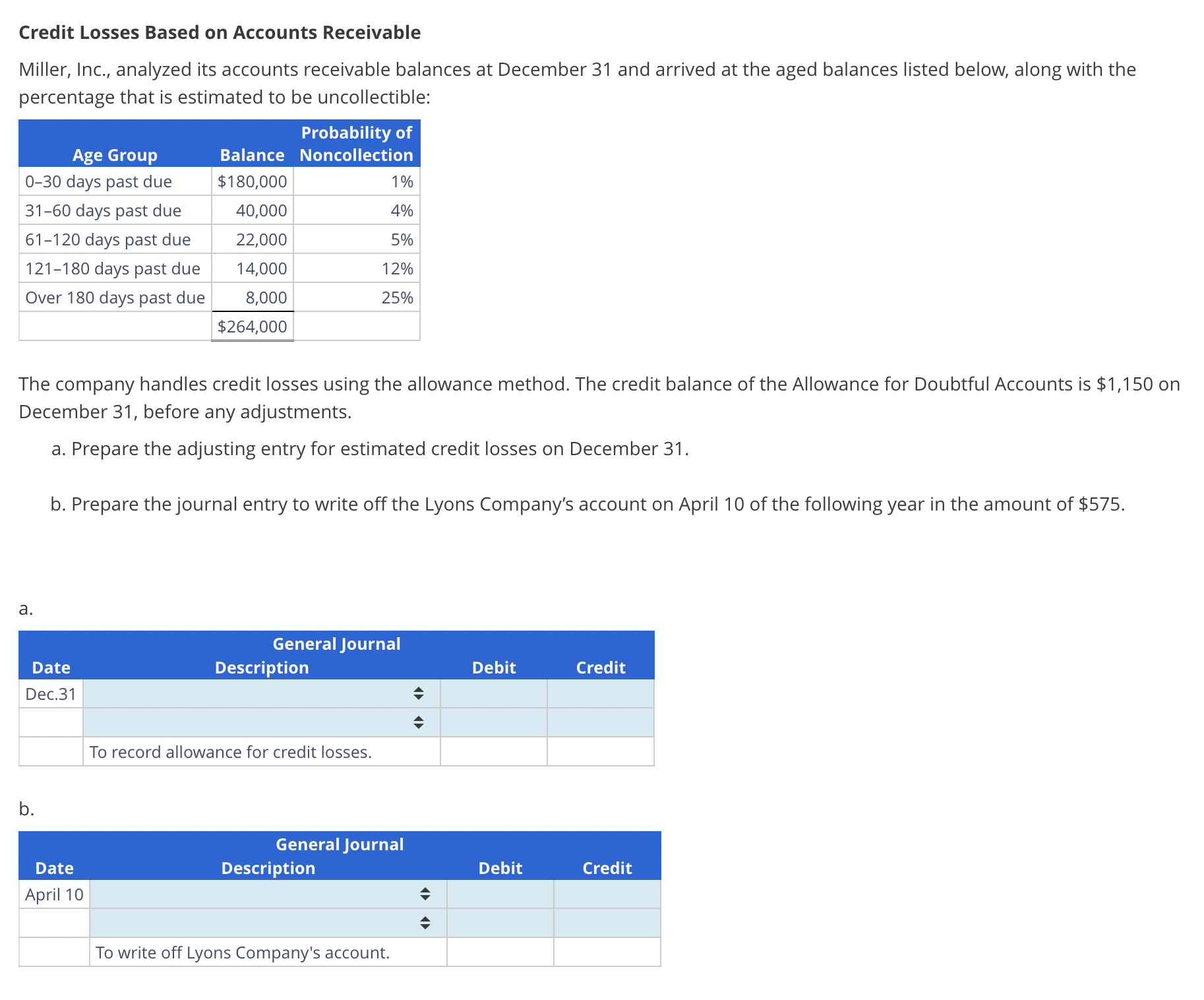 Solved Credit Losses Based On Accounts Receivable Miller, | Chegg.com